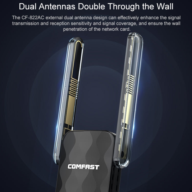 COMFAST CF-822AC 600Mbps 5G Dual-band Wifi USB Network Adapter Receiver, CF-822AC COMFAST CF-822AC 600Mbps 5G Dual-band Wifi USB Network Adapter Receiver, CF-822AC